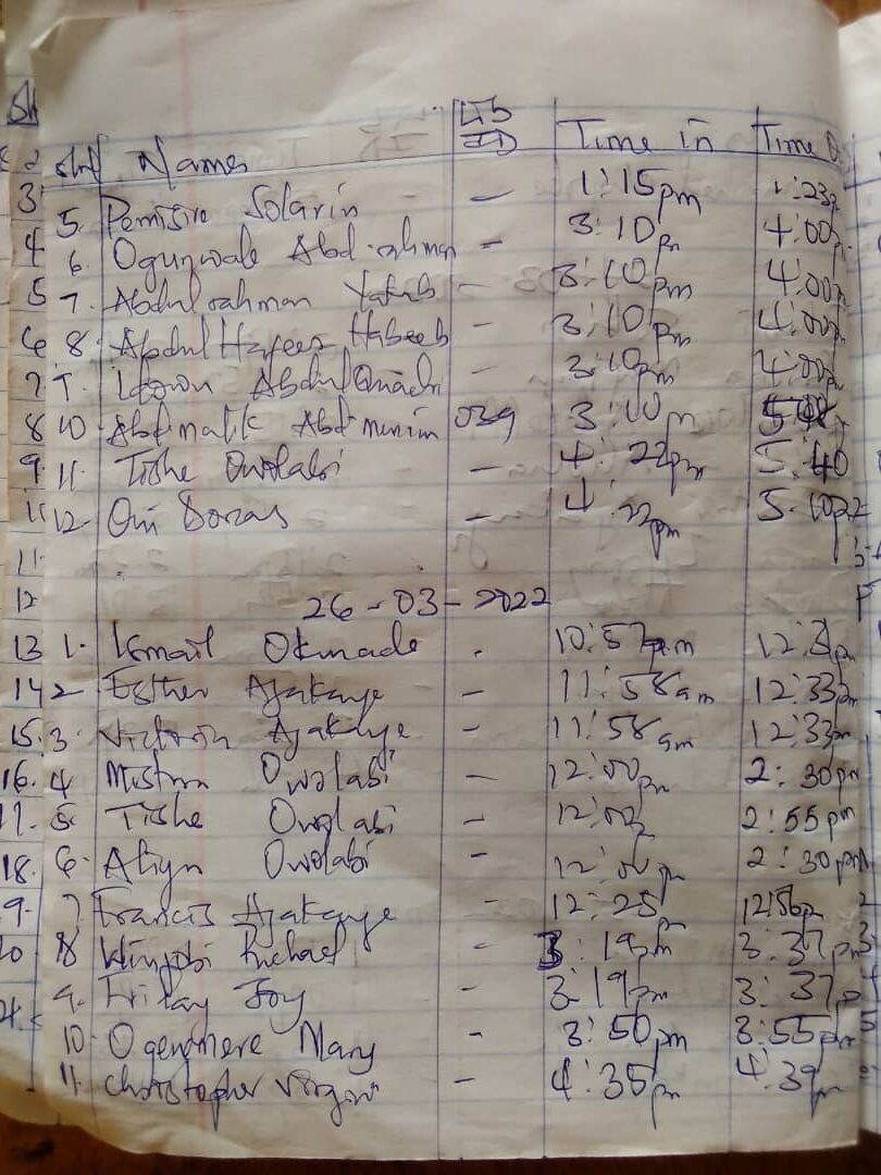 library attendance 26 March 2022
